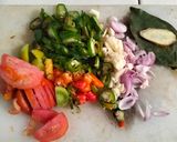 Foto langkah ke 1 dari resep 1>< Coan-coan Ikan Pindang.