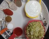 लौकीचे(दुधी भोपळा, कद्दू) रायते (lauki rayta recipe in marathi) रेसिपी स्टेप 2 फोटो 