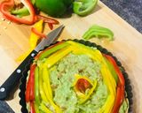A picture of step 3 of Guacamole.