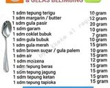 Foto langkah ke 6 dari resep Cendol hunkwe tepung beras anti gagal.