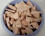 Foto langkah ke 1 dari resep Lodeh Nangka Pedas (Jangan Tewel).