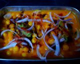 A picture of step 7 of Ragda patties.