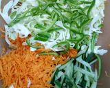 A picture of step 8 of Shawarma.