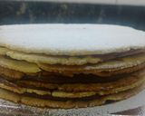 Foto del paso 9 de la receta: Alfajor cordobés