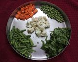 વેજ. હૈદરાબાદી નિઝામ હાંડી (Veg Hyderabadi Nizam Handi Recipe In Gujarati) રેસીપી સ્ટેપ1ફોટો