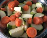 Une image de l'étape 1 de Sot-l’y-laisse de dinde façon tajine.