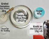 Niji: Rainbow - Jouyo Manju (Wagashi) recipe step 1 photo