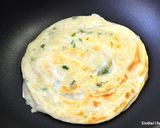風味蔥油餅/創意料理的食譜步驟2照片