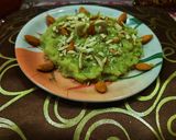 शकरकंदी हलवा (sweet potato halwa recipe in Hindi) रेसिपी चरण 5 फोटो