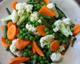 A picture of step 2 of Veggies Pulao In Cooker.