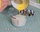 熱狗堡麵包 (手揉免機器｜簡易紙模DIY)的食譜步驟4照片