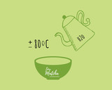 Foto del paso 1 de la receta: Matcha Latte