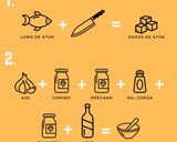 Foto del paso 2 de la receta: Atún en adobo (receta Canaria)