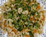 ব্রকলি পাস্তা(broccoli pasta recipe in Bengali) রেসিপি ধাপ - 7 ছবি
