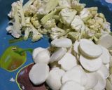 Foto langkah ke 1 dari resep Tumis Sawi Putih Sehat.