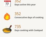 A picture of step 7 of Swaminathan - My Journey 2021 with Cookpad.