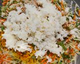 A picture of step 2 of Gujarati style mix veg n mix flour Muthiya - A healthy home style classic.