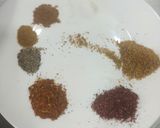 A picture of step 4 of Mutton mince chably kababs.