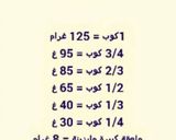 صورة لخطوة 8 من وصفة المكاييل