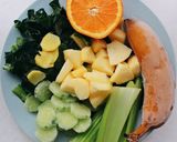 Hình bước làm 1 của món Green smoothie bowl cho bữa sáng (detox smoothie)