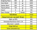 Foto langkah ke 7 dari resep Boko Singkong Lumer.