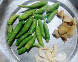 लहसुन अदरक की चटनी (lahsun adrak ki chutney recipe in Hindi) रेसिपी चरण 1 फोटो