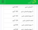 عکس مرحله 7 از دستور تبدیل گرم به پیمانه