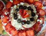A picture of step 6 of Fruits On My Pizza.