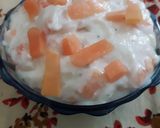 પપૈયા  શ્રીખંડ (Papaya Shrikhand Recipe In Gujarati) રેસીપી સ્ટેપ3ફોટો
