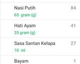 Foto langkah ke 2 dari resep Bubur Hati Ayam dan Santan (MPASI 6-8 bulan).