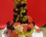A picture of step 1 of Fruits tree.
