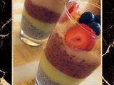 فطور صحي ومغذي وممكن عشا