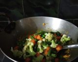A picture of step 5 of MixVeg.