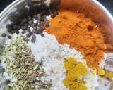மிரட்டலான மட்டன் மிளகு பிரட்டல் ரெசிபி ஸ்டேப் 3 புகைப்படம்