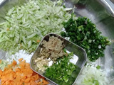 વેજ ડ્રાય મંચુરિયન (Veg Dry Manchurian Recipe In Gujarati)
