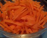 Foto langkah ke 1 dari resep Bakwan Tempe.