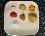 A picture of step 5 of Keto Diet Khatta Meetha Kaddu Sabzi Recipe | Weight loss Keto Pu.