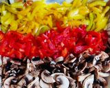 عکس مرحله 1 از دستور شام ساده و خوشمزه (رولت سوسیس و قارچ)