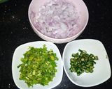 A picture of step 2 of Tarka Masala Cutlets.