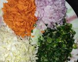 A picture of step 2 of Potato Seekh Kabab.