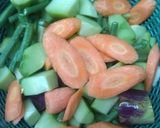 Foto langkah ke 1 dari resep Lodeh kuning iga sapi.