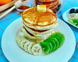 วิธีทำ : แพนเค้ก (Pancake) วิธีทำสูตร 7 รูป