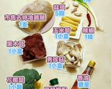簡易版鹽水雞丨復刻夜市人氣美食的食譜步驟1照片