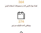 عکس مرحله 2 از دستور کارنامه کوکپدیم😍😍