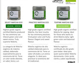 Foto del paso 15 de la receta: Cómo se prepara el té Matcha tradicional (hay video)