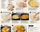 Foto langkah ke 8 dari resep Fish and Fries (Ala Resto Western).