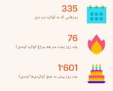 عکس مرحله 3 از دستور ژله تصویری خانگی و (کارنامه کوکپدی 2025)