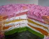 Foto langkah ke 3 dari resep Cake ultah untuk anak.