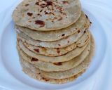 A picture of step 17 of 2 ingredients Sweet Potato Flatbread.