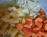 Foto langkah ke 1 dari resep Sop ceker.